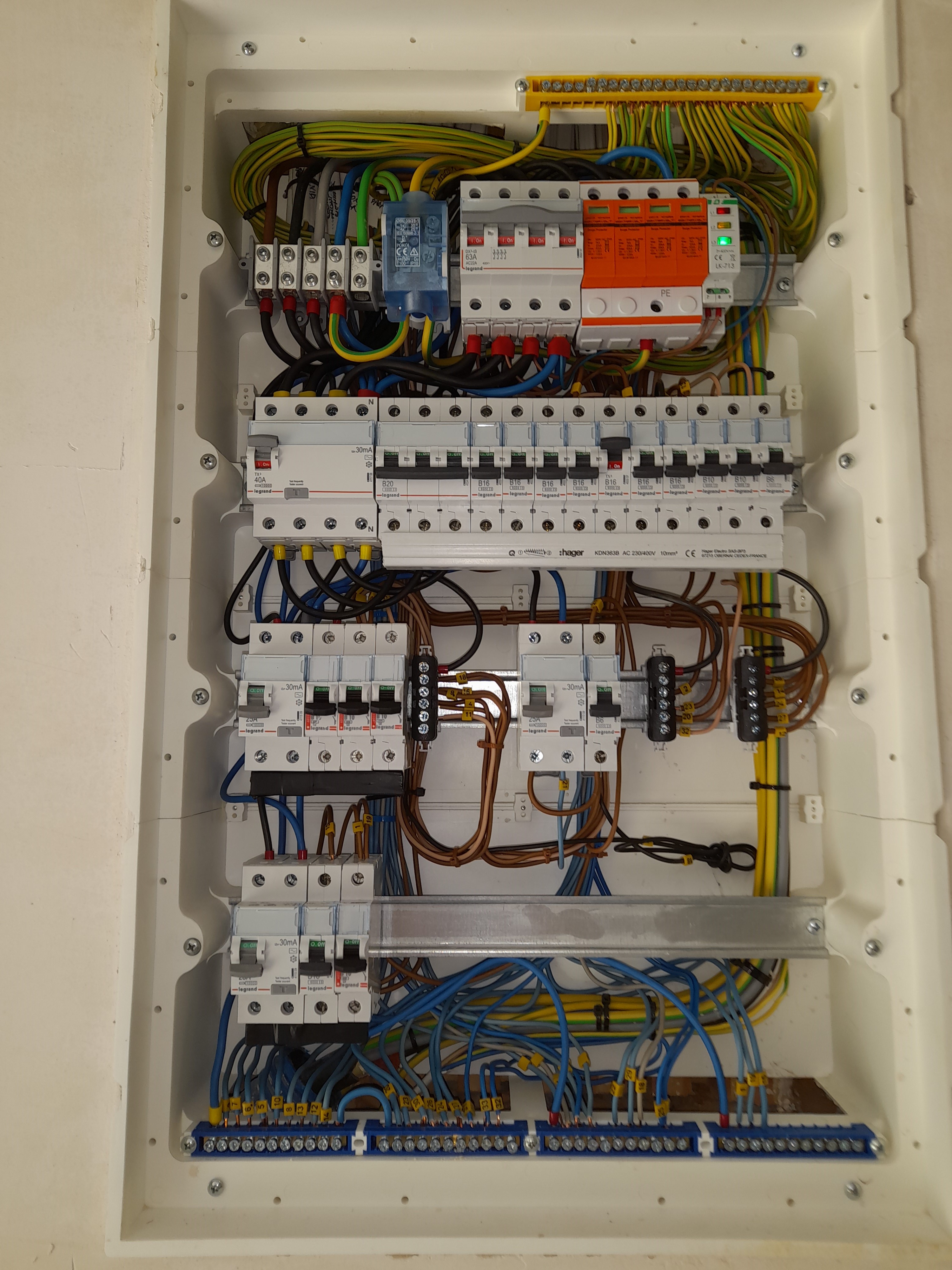 Projekt 3